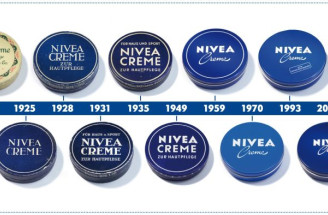 Modrá dóza NIVEA oslavuje 100 rokov: Príbeh symbolu starostlivosti